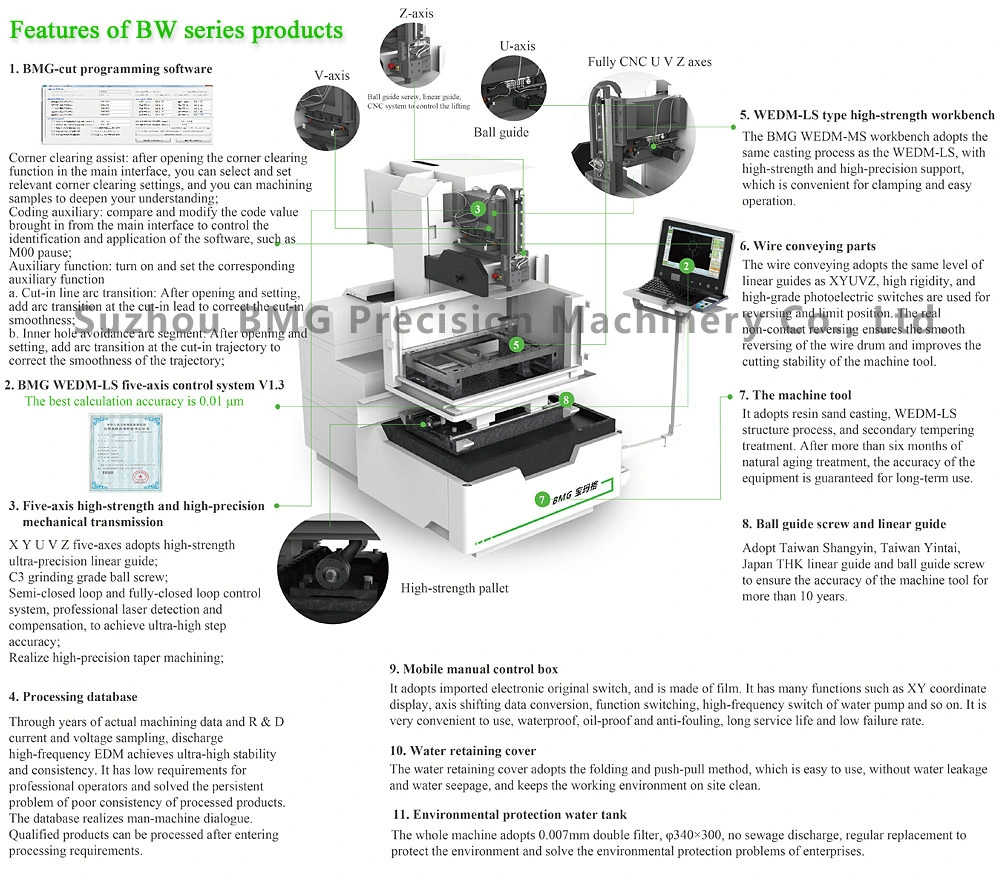 Bmg Self-Developed High-Precision Five-Axis CNC Wire-Cut EDM